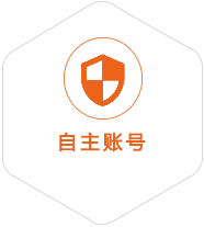 民乐到菲律宾国际快递